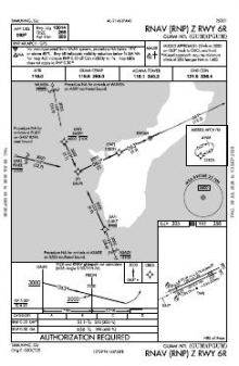 RNAV (RNP) Z RWY 06R chart preview