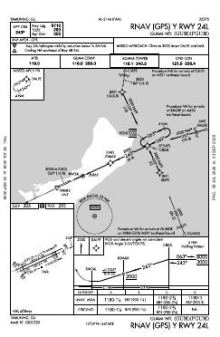 RNAV (GPS) Y RWY 24L chart preview