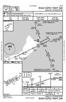 RNAV (GPS) Y RWY 24R chart preview