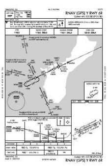RNAV (GPS) Y RWY 06R chart preview