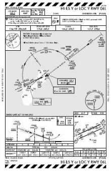 HI-ILS Y OR LOC Y RWY 06L chart preview