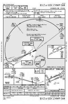 ILS Z OR LOC Z RWY 06R chart preview