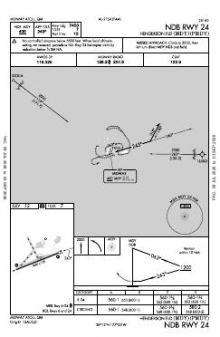 NDB RWY 24 chart preview