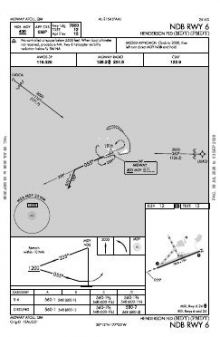 NDB RWY 06 chart preview