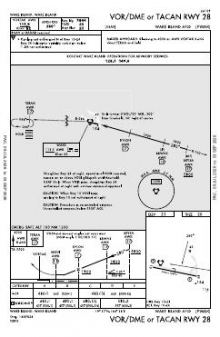 VOR/DME OR TACAN RWY 28 chart preview