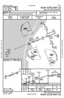 RNAV (GPS) RWY 24 chart preview