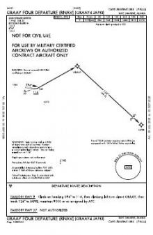 GRAAY FOUR (RNAV) chart preview