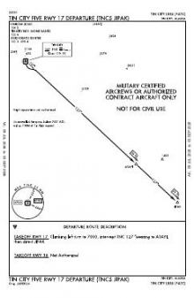 TIN CITY FIVE RWY 17 chart preview