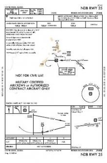 NDB RWY 25 chart preview
