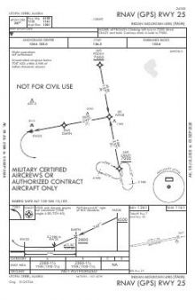 RNAV (GPS) RWY 25 chart preview