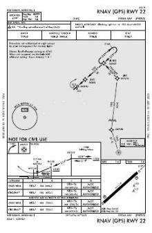 RNAV (GPS) RWY 22 chart preview
