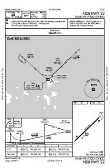 NDB RWY 22 chart preview
