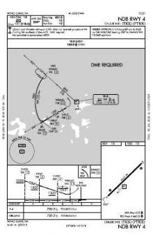NDB RWY 04 chart preview