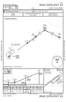 RNAV (GPS) RWY 24 chart preview