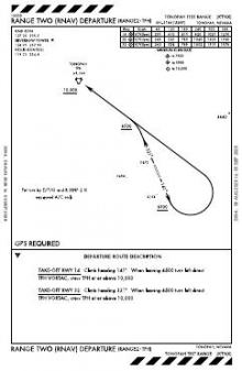RANGE TWO (RNAV) chart preview