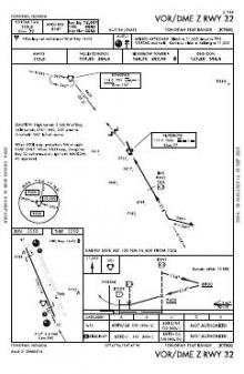 VOR/DME Z RWY 32 chart preview
