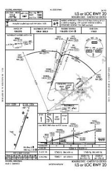 ILS OR LOC RWY 20 chart preview