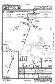 RNAV (GPS) RWY 20 chart preview