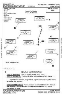 ROGERS FOUR chart preview