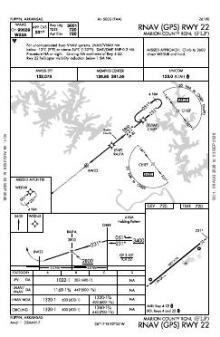 RNAV (GPS) RWY 22 chart preview