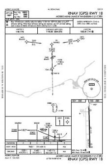 RNAV (GPS) RWY 18 chart preview