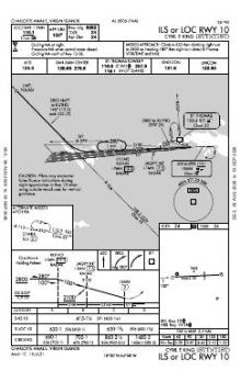 ILS OR LOC RWY 10 chart preview