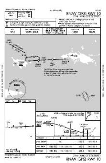 RNAV (GPS) RWY 10 chart preview