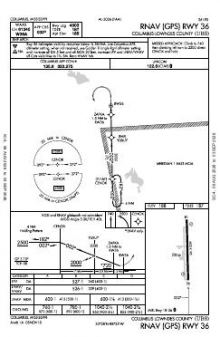 RNAV (GPS) RWY 36 chart preview