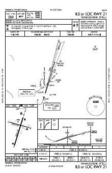 ILS OR LOC RWY 21 chart preview