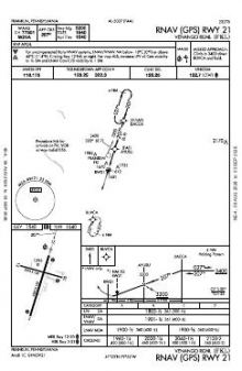 RNAV (GPS) RWY 21 chart preview