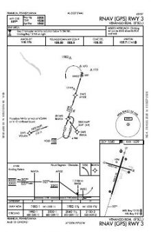 RNAV (GPS) RWY 03 chart preview