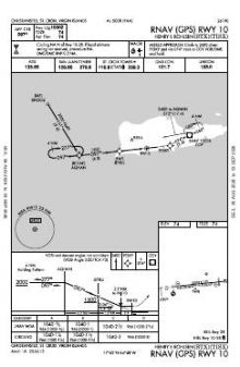 RNAV (GPS) RWY 10 chart preview