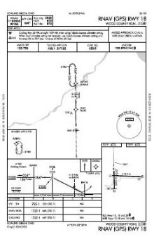 RNAV (GPS) RWY 18 chart preview