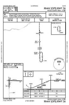 RNAV (GPS) RWY 36 chart preview