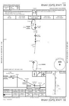 RNAV (GPS) RWY 18 chart preview
