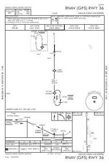RNAV (GPS) RWY 36 chart preview