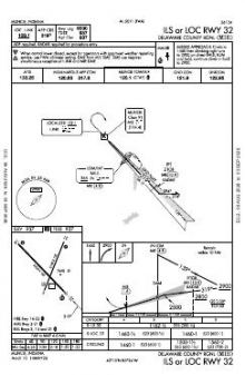 ILS OR LOC RWY 32 chart preview
