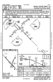 RNAV (GPS) RWY 14 chart preview
