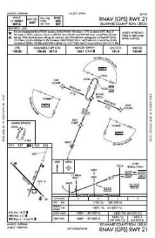 RNAV (GPS) RWY 21 chart preview
