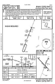 RNAV (GPS) RWY 03 chart preview