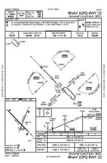 RNAV (GPS) RWY 32 chart preview