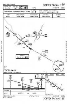 COPTER TACAN 125 chart preview
