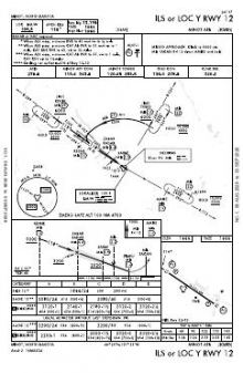 ILS OR LOC Y RWY 12 chart preview