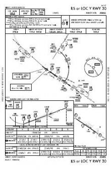 ILS OR LOC Y RWY 30 chart preview