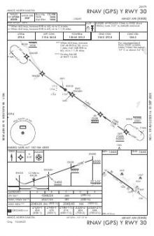 RNAV (GPS) Y RWY 30 chart preview