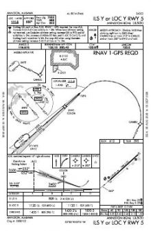 ILS Y OR LOC Y RWY 05 chart preview