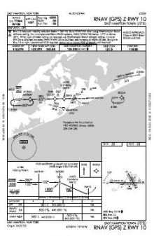 RNAV (GPS) Z RWY 10 chart preview