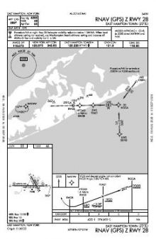 RNAV (GPS) Z RWY 28 chart preview