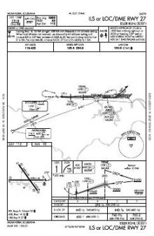 ILS OR LOC/DME RWY 27 chart preview