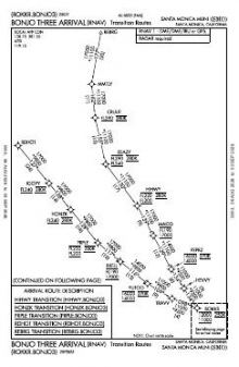 BONJO THREE (RNAV) chart preview